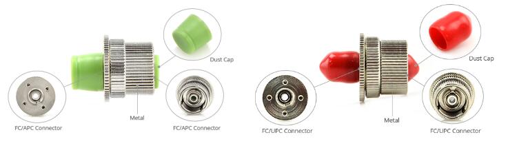  <>  Pulg-in type Fiber Optic Attenuator LC/FC/ST/SC