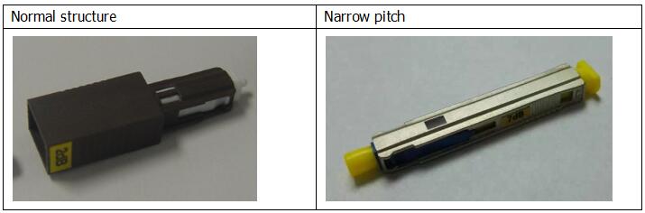Plug-in type Fiber Optic Attenuator MU