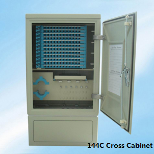 144F / 288F Cross Cabinet