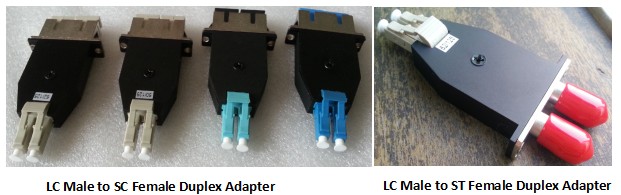 Duplex LC (Male)-SC/FC/ST(Female) Hybrid Adapter