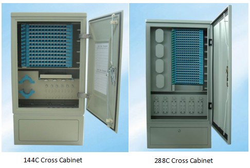 144F/288F Cross Cabinet
